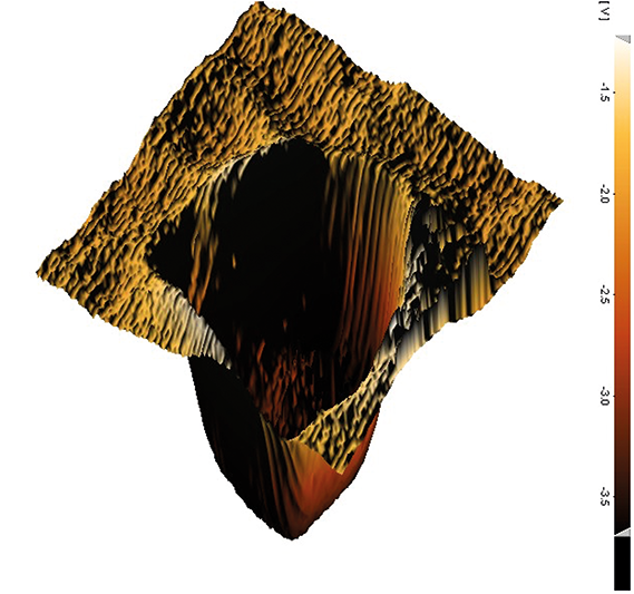 Three-dimensional atomic force microscope image of a synthesised nanoadsorbent developed by Green Mine Tech Ltd, providing insight into its structural characteristics and porosity