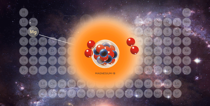 New magnesium isotope