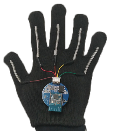 The smart glove.