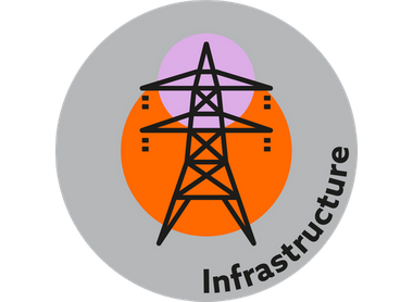 Themes ICONS - Infrastructure.png