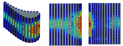 ASA’s high temperature aerofoil made out of CMC material with overlaying temperature bubble plot