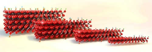 Schematic of known MXene structures