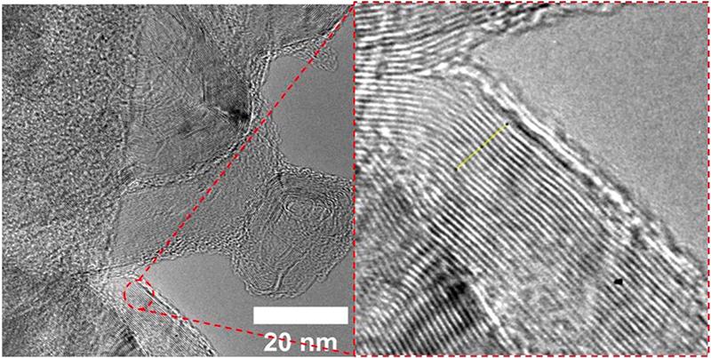 A transmission electron microscope image shows the interlayer spacing of turbostratic graphene by flashing carbon black from discarded rubber tyres with a jolt of electricity