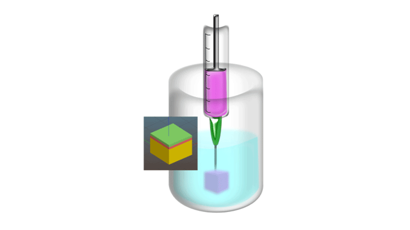 The suspended layer additive manufacturing technique uses gel to support the skin equivalent as it is printed