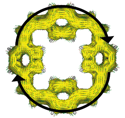 Distribution of electrons in the macrocyclic molecules of the electrode after charging the battery