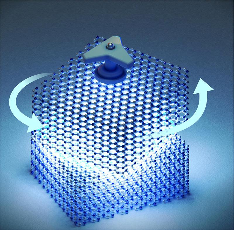 Two blue cubes on top to illustate the changes