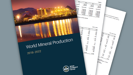 World_Mineral_Production_2018_2022%201 (003).png