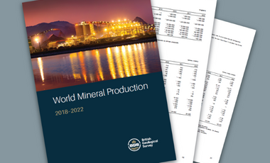 World_Mineral_Production_2018_2022%201 (003).png