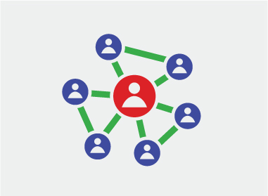 IOM3 | Policy Explainer: Taskforces
