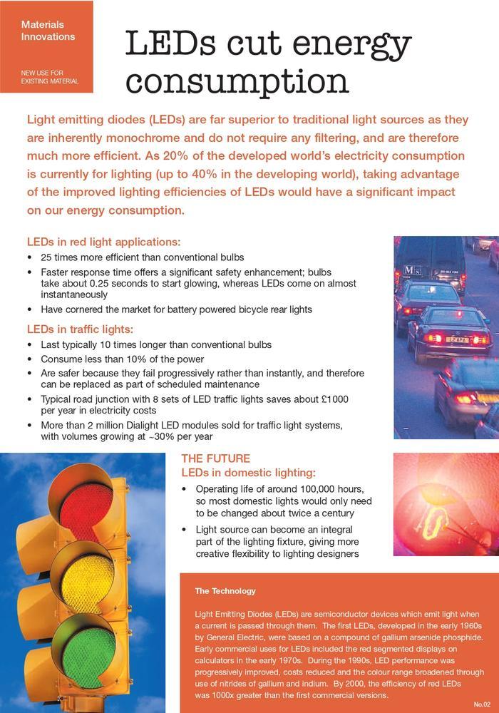 Image of poster exploring LED traffic lights
